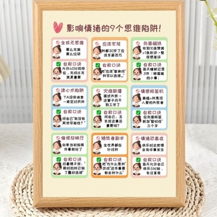 影响情绪的思维陷阱简约相框摆台情绪疏导高颜值房间装饰桌面摆件