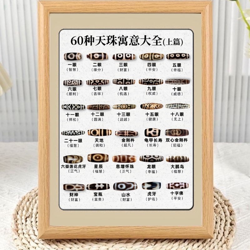 60种天珠寓意解析相框摆台天珠文化爱好者收藏级知识图鉴桌面摆件