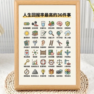 人生回报率zui高的36件事相框摆台提升自我高效投资装饰桌面摆件