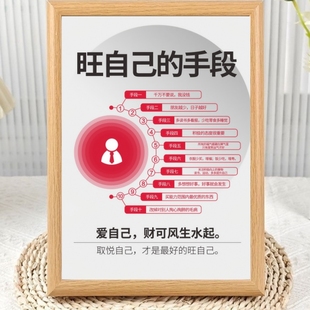旺自己 10个手段50个思维相框摆台学习成长正能量励志桌面摆件