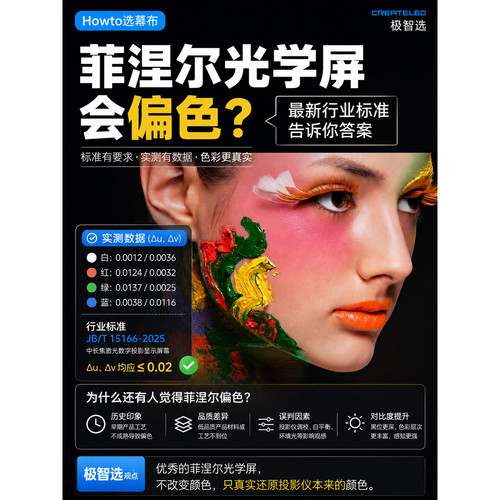 高品质耐用菲斯特菲涅尔光学屏S1Lite甜品级菲涅尔硬屏投影仪幕布