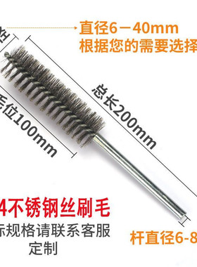 邦富＋管道刷+不锈钢丝