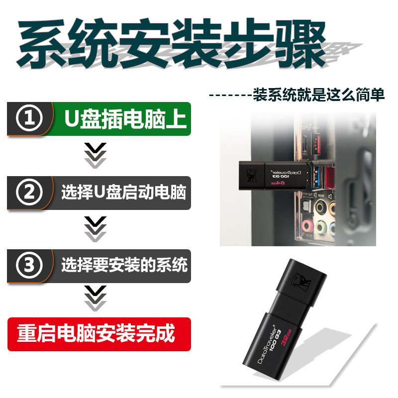 2019电脑系统u盘自动安装金士顿32G系统win7纯净版 win10专业版|msdalam kategori adat peribadi/Design Services/DIY, aksesori adat digital, U cakera penyesuaian - dari Buy2taobao.com untuk memberikan perkhidmatan ejen Taobao profesional membeli