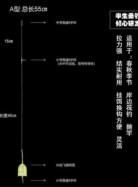 新款欧式飞德船型饵笼线组