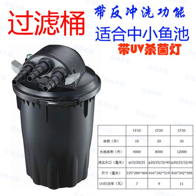 反冲洗外部过滤器过滤器捷宝uv