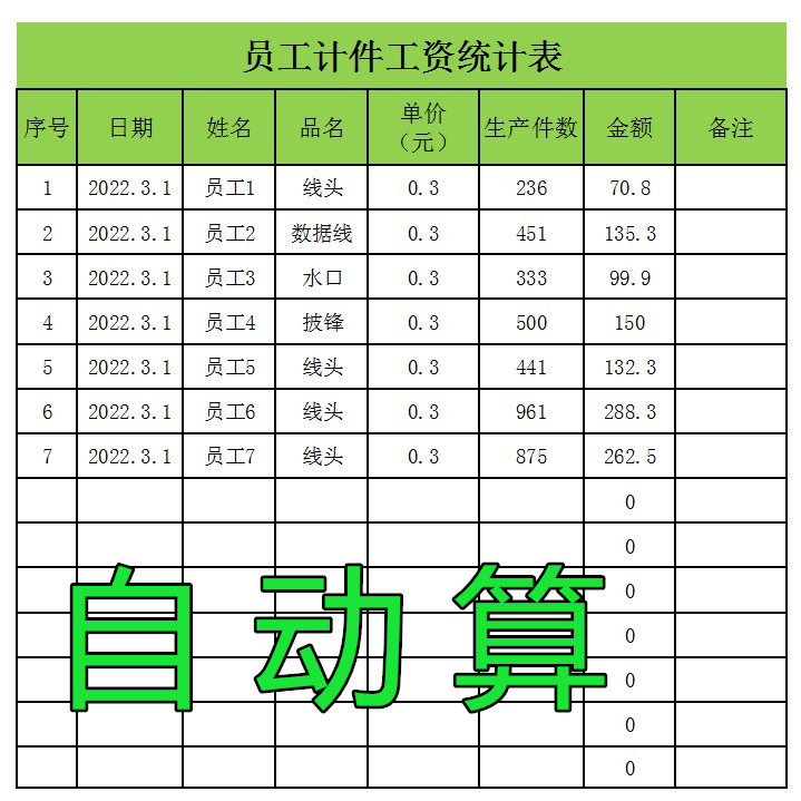 自动计算计件绩效工资输入自动出结果汇总excel表格自动计算模板