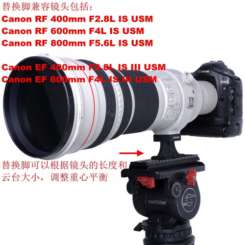 Ishoot镜头替换脚适用佳能RF