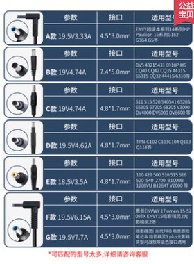 惠普笔记本充电器HP电脑电源适配器19V4.74A电源线19.5V4.62A原装通用正品4411S CQ40 CQ42 DV4 6310 4441s