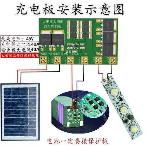6V1.5W分体式太阳能充电器