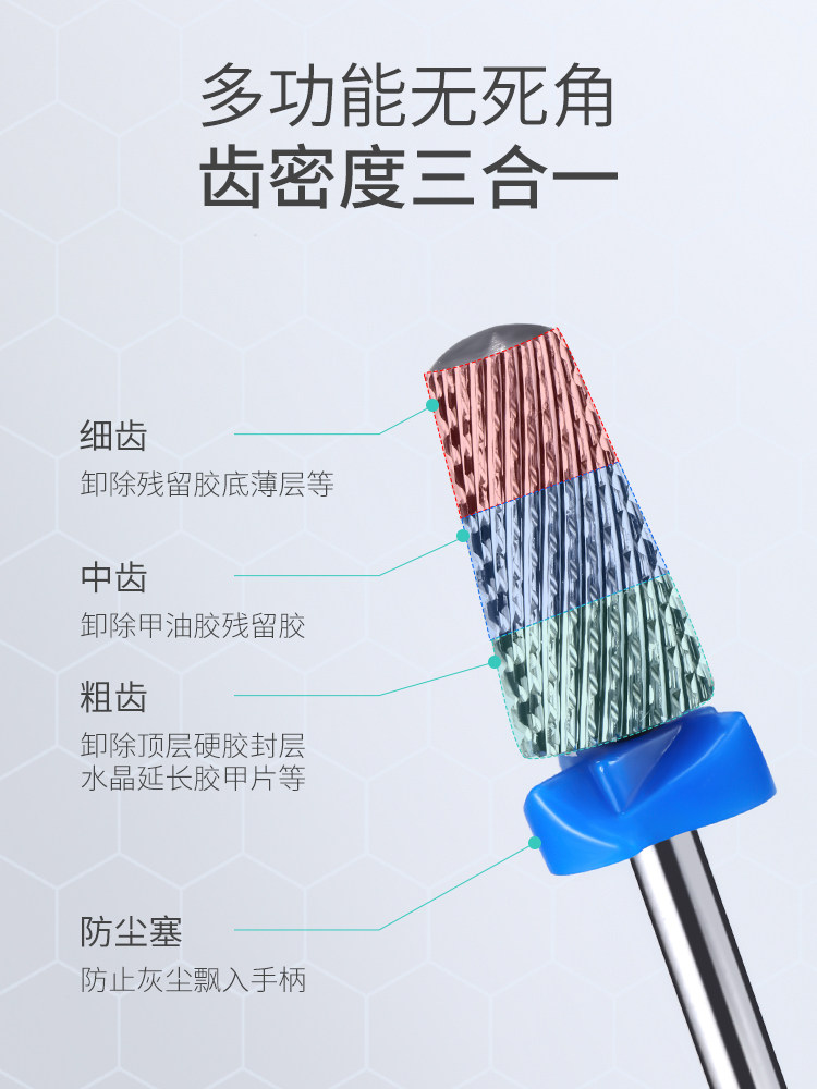 Russian Manicure Drill Bits: Tungsten Steel & Diamond - Product image 3