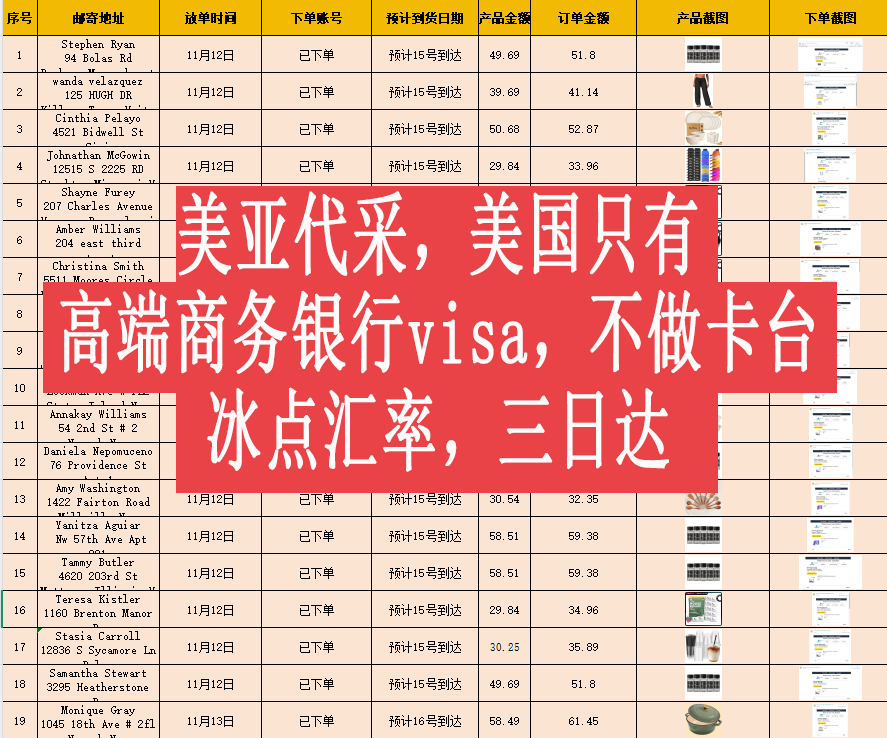 【售后无忧、物流隔日出.时效快】美国亚马逊真人代采购 平采代采