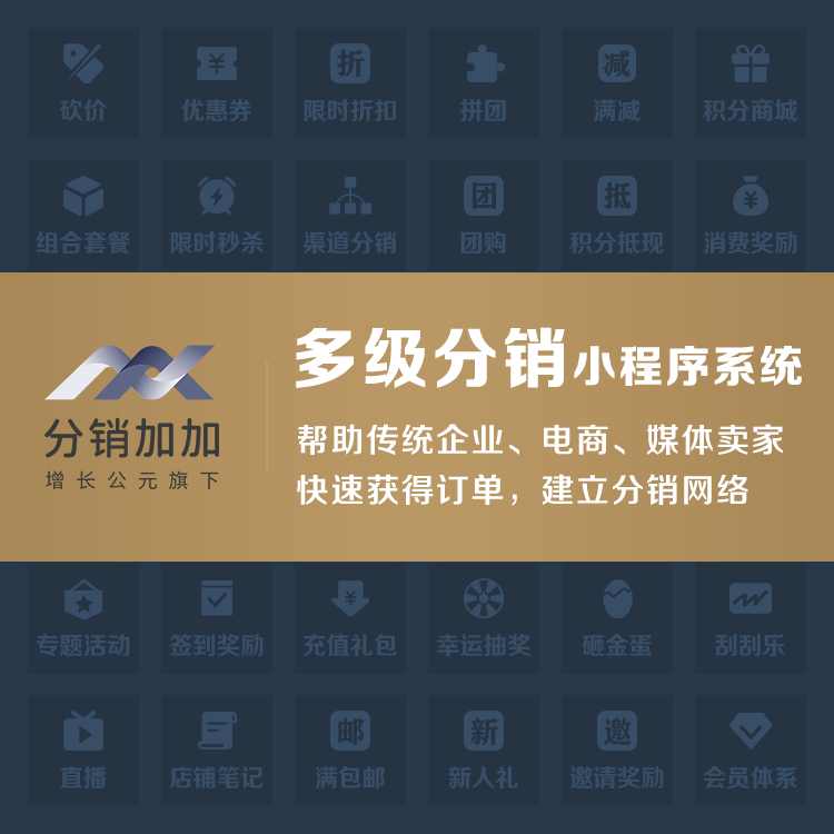 医美美容院共享店铺共享股东合伙人落地系统 黑谷共享店铺系统