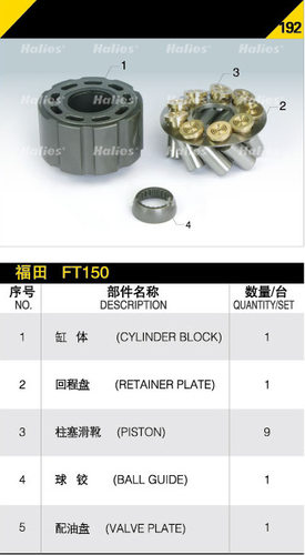 挖掘机FT150 缸体、柱塞、回程盘配油盘传动轴斜盘液压泵维修配件