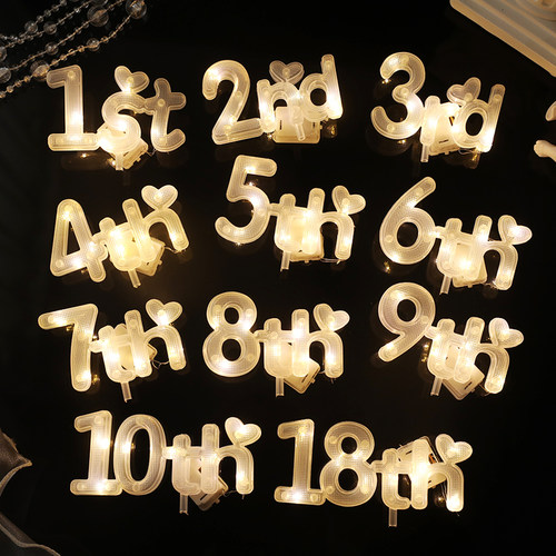 佳妍网红周岁周年数字发光灯烘焙蛋糕装饰摆件宝宝生日派对插件