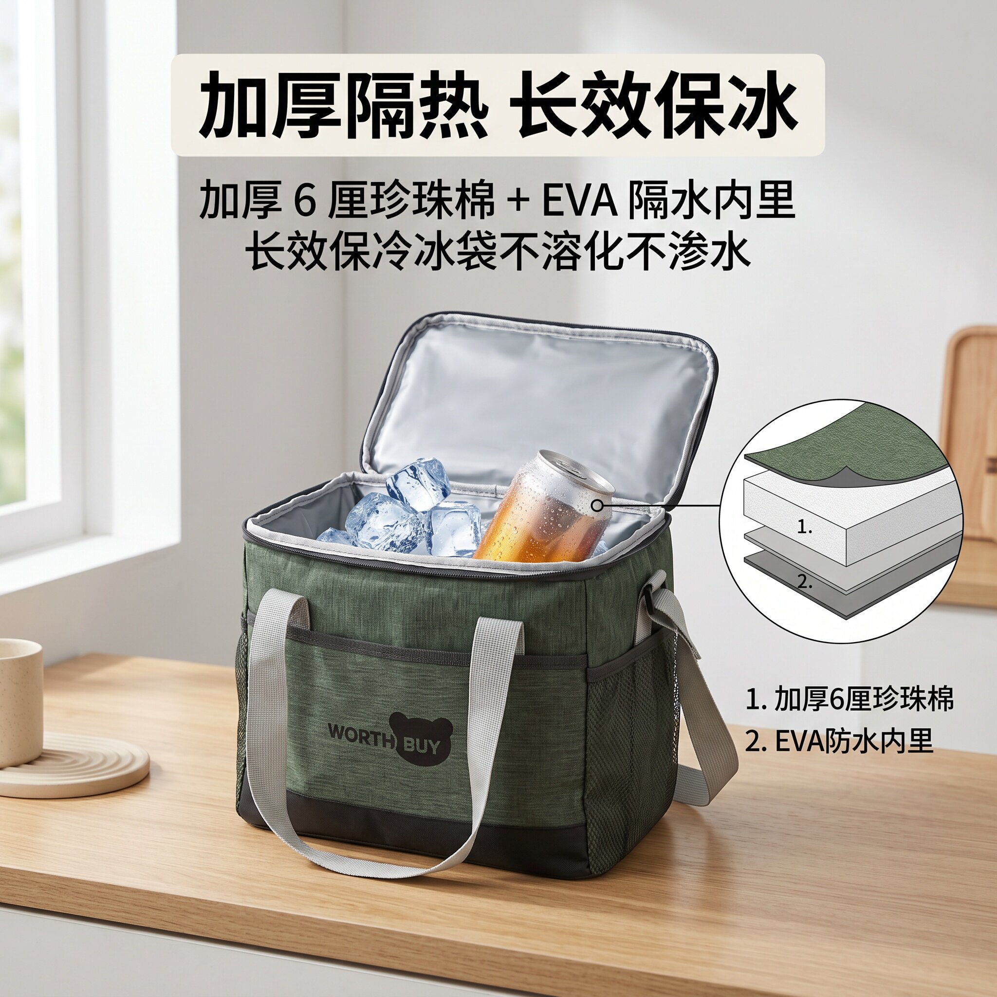 户外便携冰袋保温袋EVA防漏加厚大容量野餐冷藏包保鲜包保冷露营图片