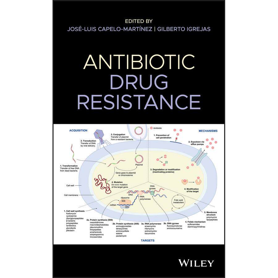 【预售 按需印刷】英文原版抗生素药物耐药性 CAntibiotic Drug Resistance C原装进口正版书籍