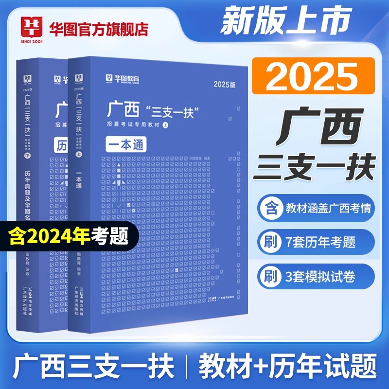 ͼ2025ʡ֧һϽ̲һͨԾ֪ʶְҵˢ25ũҵũ幫ְ֧ҽ̷֧۱й