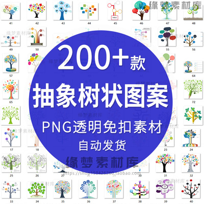 树状抽象思维导图结构图分支图导视图ps设计ppt素材png图片素材库