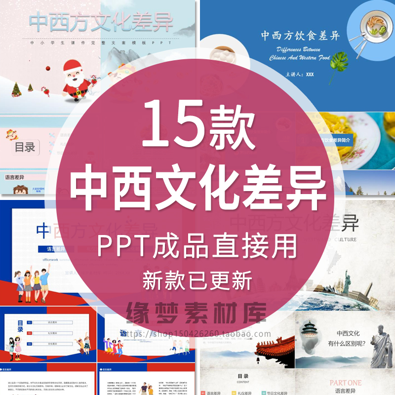 中西方文化差异学习PPT模板成品课...