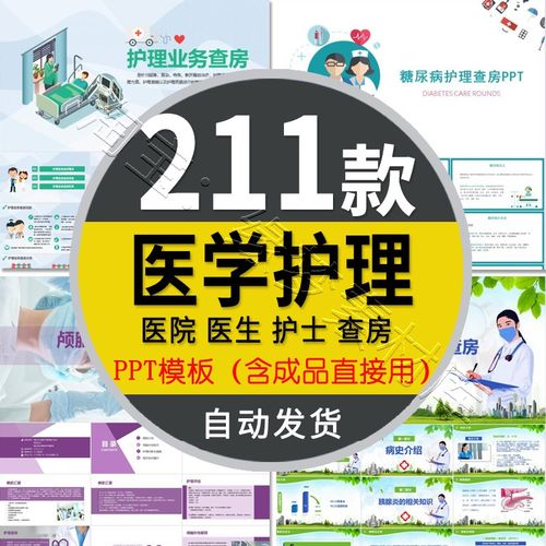 2026医学类PPT模板医生护士护理查房品管圈PCDA工作汇报答辩课件
