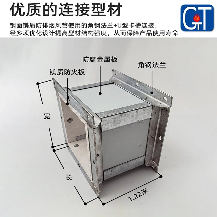 国泰复合彩钢芯材为硫氧镁板
