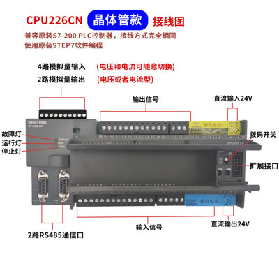 国产兼容S7200plc CPU226XP工控板 S7-200可编程控制器 带模拟量