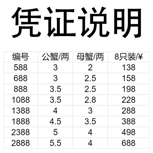 大闸蟹顺丰包邮固城湖