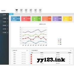 HTML商品销售企业ERP管理系统模板 源代码