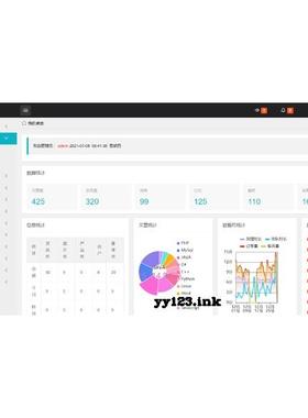 layui前端框架构建的管理后台模板 源代码