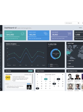 Color Admin - bootstrap3响应后台模板+前端网页模板 源代码