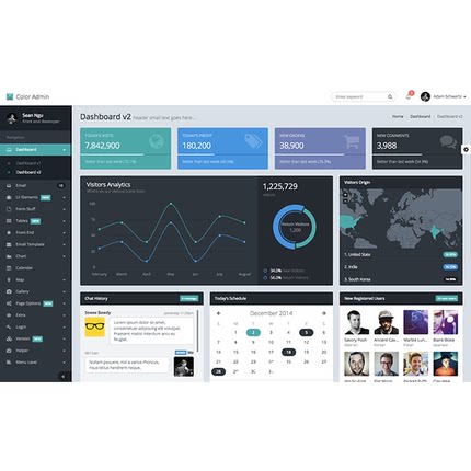 Color Admin - bootstrap3响应后台模板+前端网页模板 源代码
