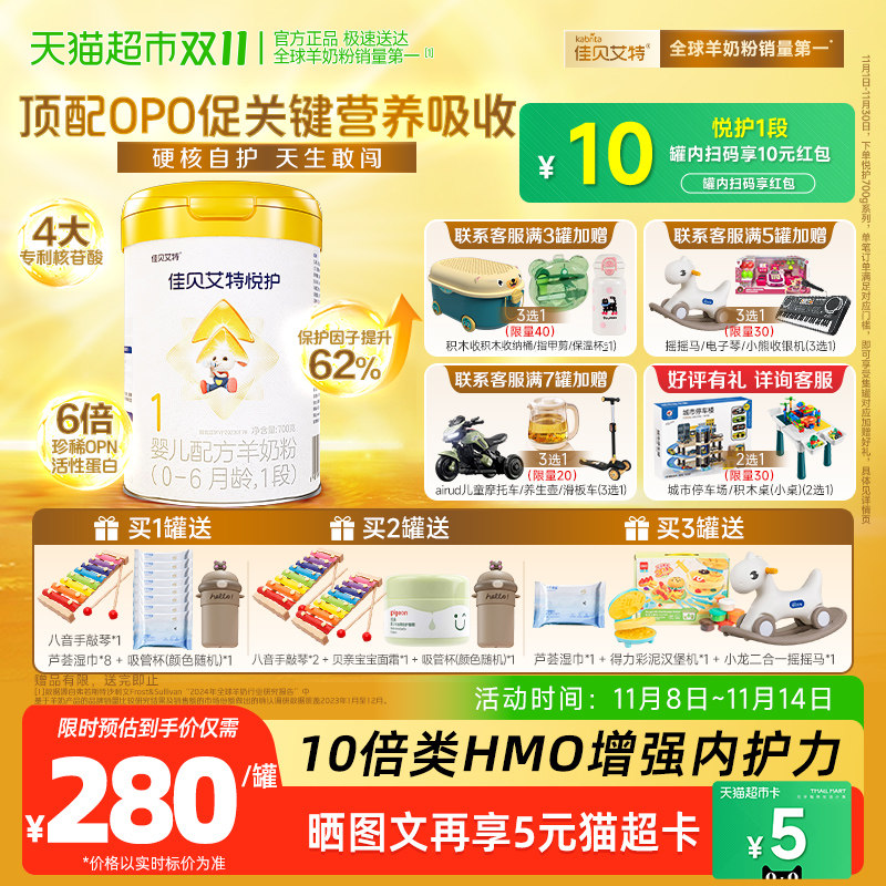 �ѱ��������̷�Ӥ�������������û�1��0-6���¶���OPO�úȳ�����