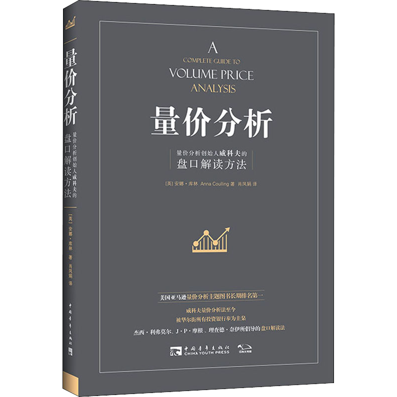 威科夫量价分析 量价分析创始人威科夫的盘口解读方法股票期货
