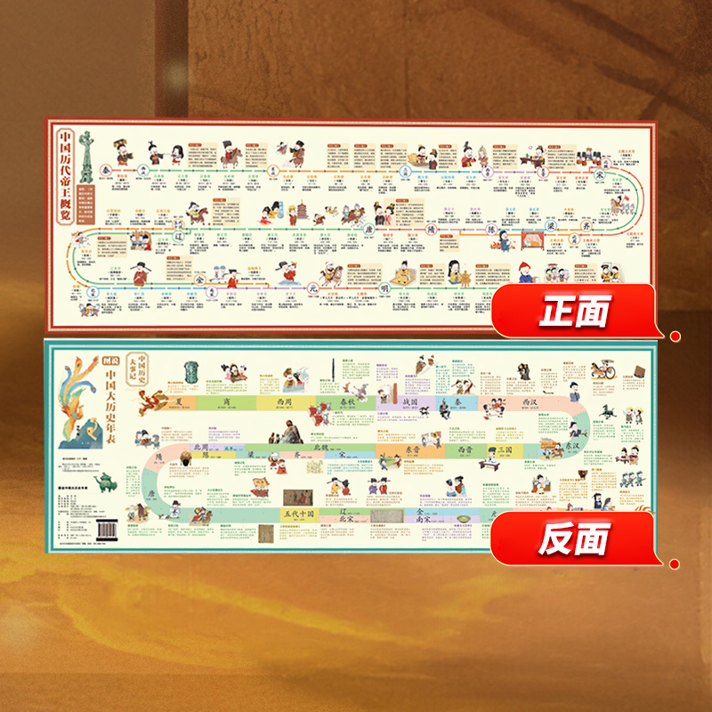 图说中国大历史年表中国通史手册