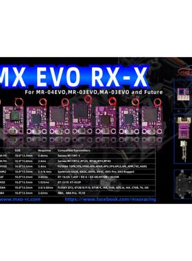 京商专用接收机三禾EVO