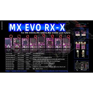 MINI-Z MA-030 MR-04/03 EVO专用副厂接收机sanwa futaba 富斯NB4