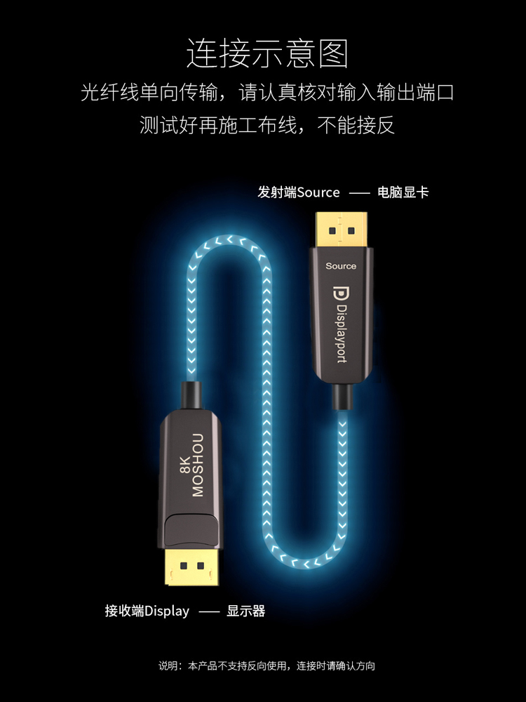 DP线@2.0z144Hz8K电竞H魔兽光纤4K电脑游戏显示器线高清@60版