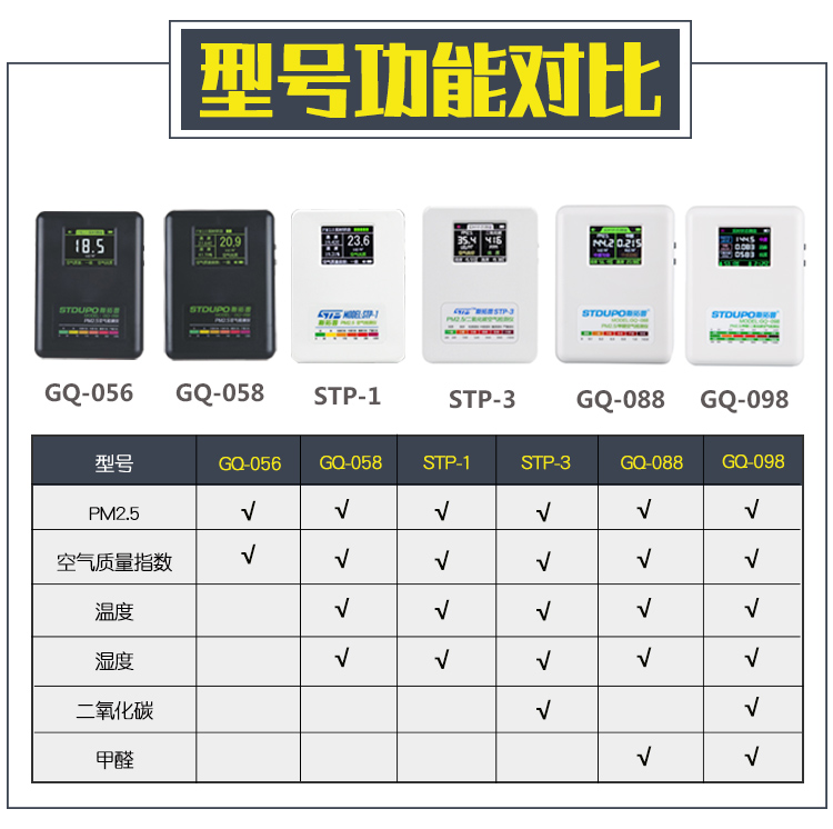 斯拓普STP3空气质量检测仪GQ058家用装修甲醛检测仪粉尘PM2.5检