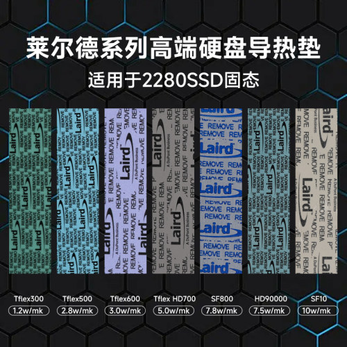 莱尔德系列2280硬盘高端导热垫