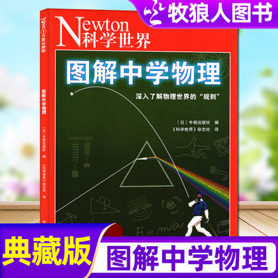 科学世界：图解中学物理增刊