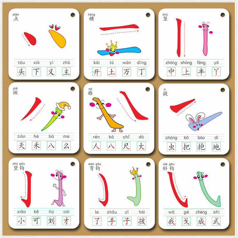 笔画卡片田字格偏旁部首笔顺字顺序幼儿园小学玩具大塑料材质水洗_虎窝淘