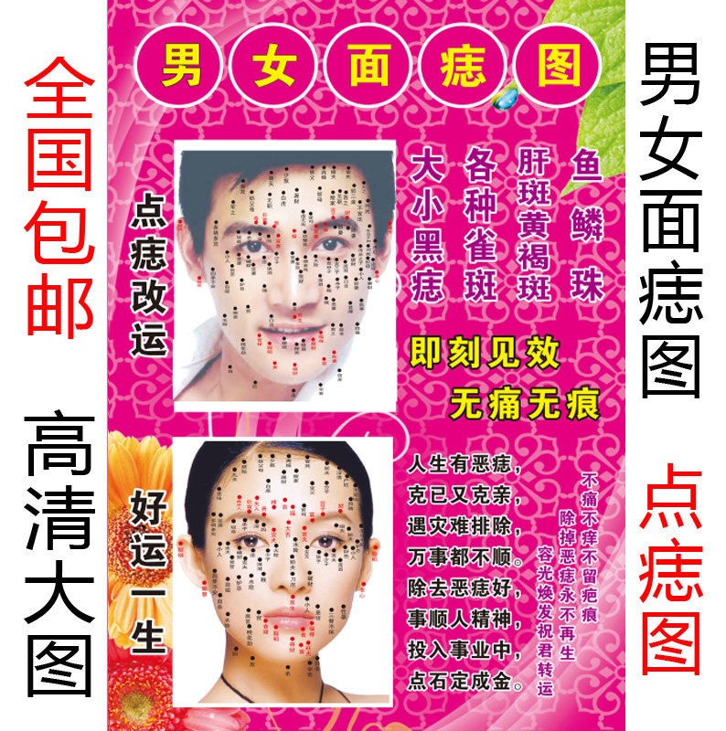 去痣面部男女展示画装饰图海报