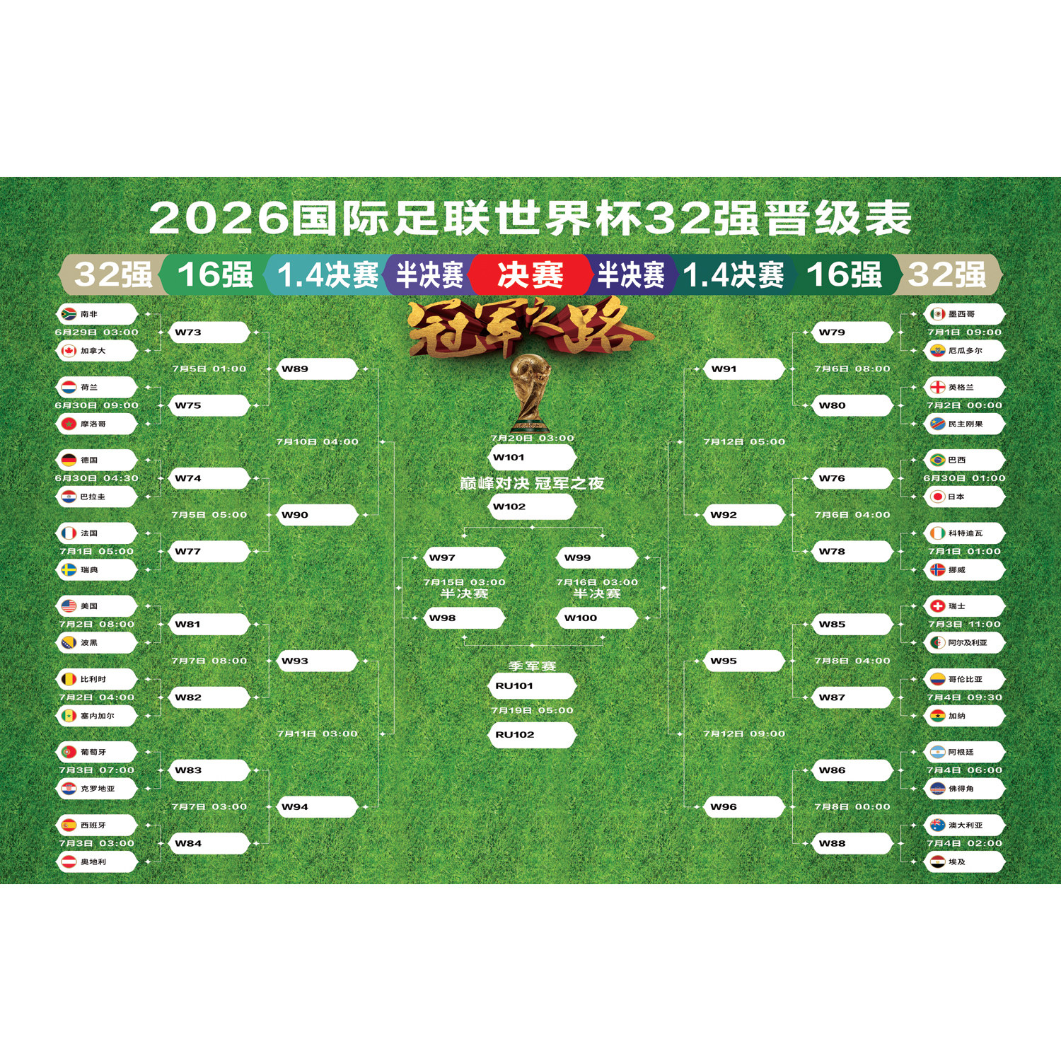 2026足球世界杯32强晋级赛程表对阵表酒吧体育彩票店赛事装饰海报
