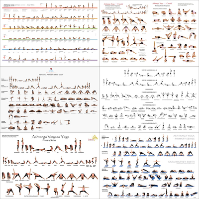 Ashtanga Yoga瑜伽动作分解海报贴纸阿斯汤加瑜伽体式图装饰海报