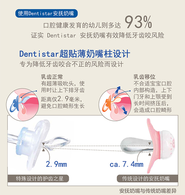 dentistar护齿之星安抚奶嘴宝宝防龅牙护齿婴儿0到3至6月以上超软