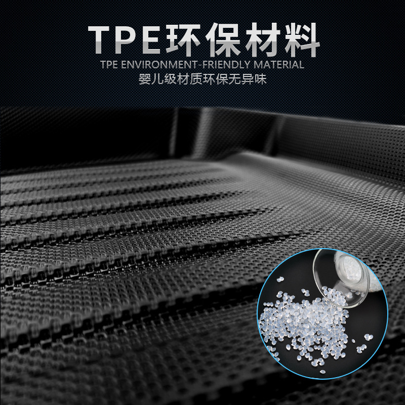 爆款适用于2023年长安深蓝S7/S07防水耐磨脚垫TPE后座椅靠背