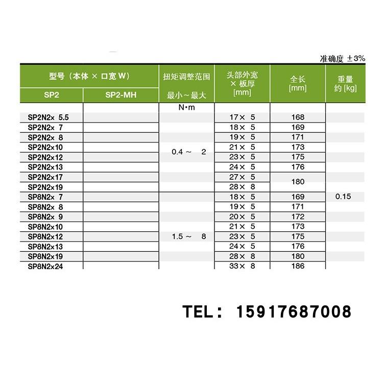 TOHNICHI扭力扳手SP38N2X8 9 10 11 12 13 14 16 17 19 22 24 27