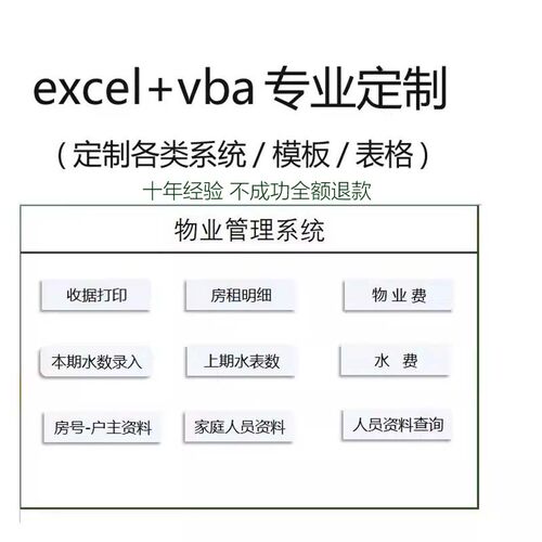 表格定制excel表格设计表格模板办公软件vba宏制作财务记账软件