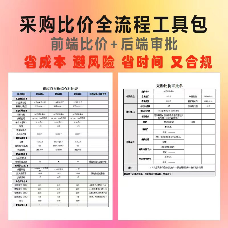 采购比价合规套装供应商报价对比表采购审批单制造业成本核算工具