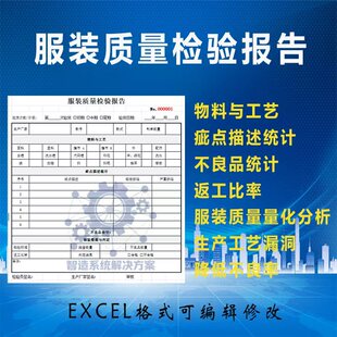 服装质量检验报告模板初中尾期验货轻微严重缺陷分类成品检验报告